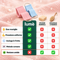Exfoliating Back Scrubber Towel Double Loop Long Bath Body Wash Cloth Skin Deep Cleaning Shower Massage Bathroom Accessories